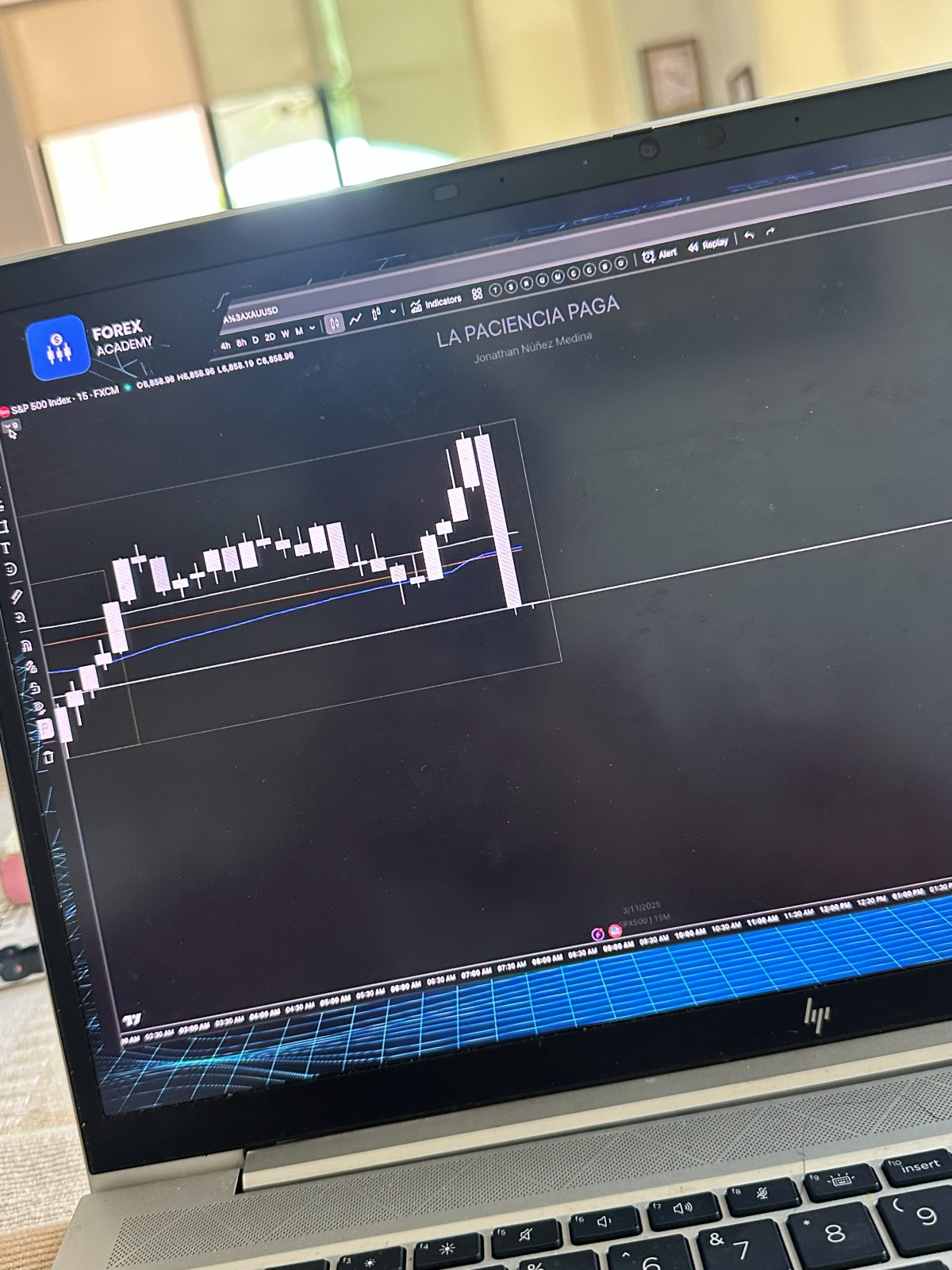 Análisis de trading de Oro XAUUSD en pantalla